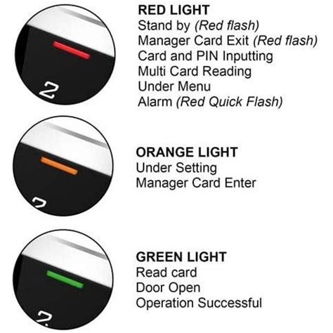 smart access card entry in ciaz|Zemgo FPC.